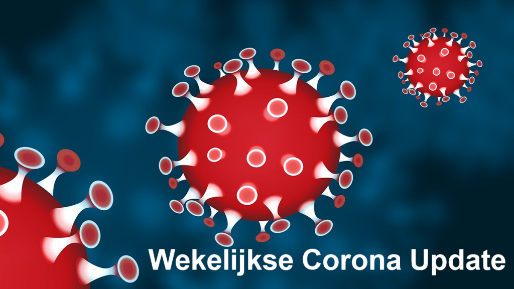 Wekelijkse Corona Update 23 december: Houd je aan de maatregelen, ook tijdens kerst