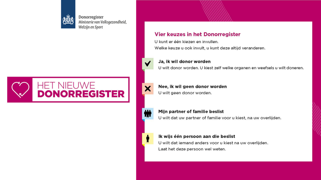 11.200 Dalfsenaren ontvangen brief over invullen keuze Donorregister