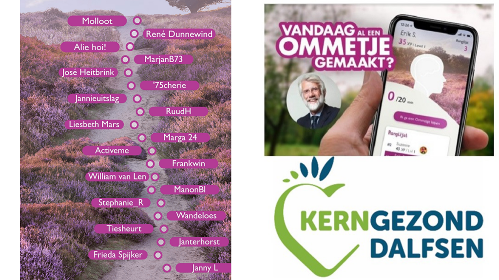 Kerngezond Dalfsen Ommetje met Sportwethouder Uitslag slaat aan