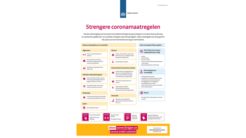 Besmettingen moeten omlaag: strengere regels om contacten te beperken