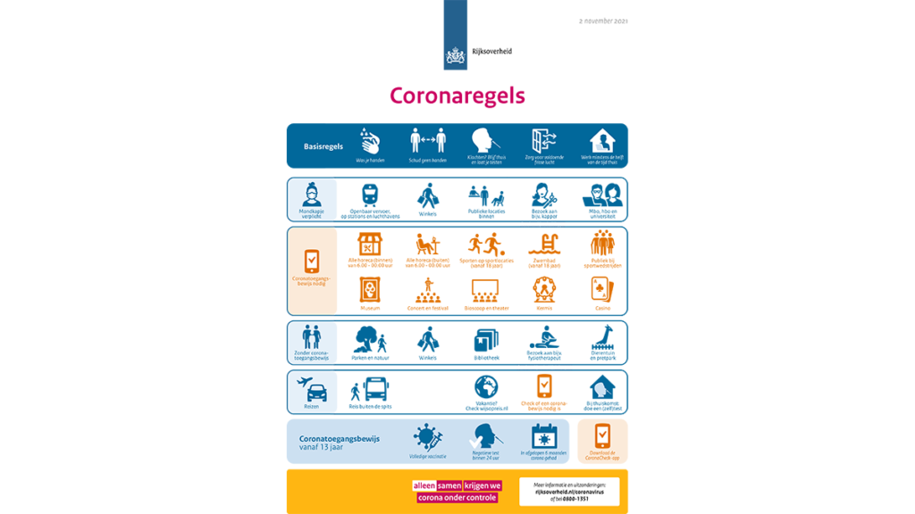 Besmettingen moeten omlaag, passende maatregelen nodig