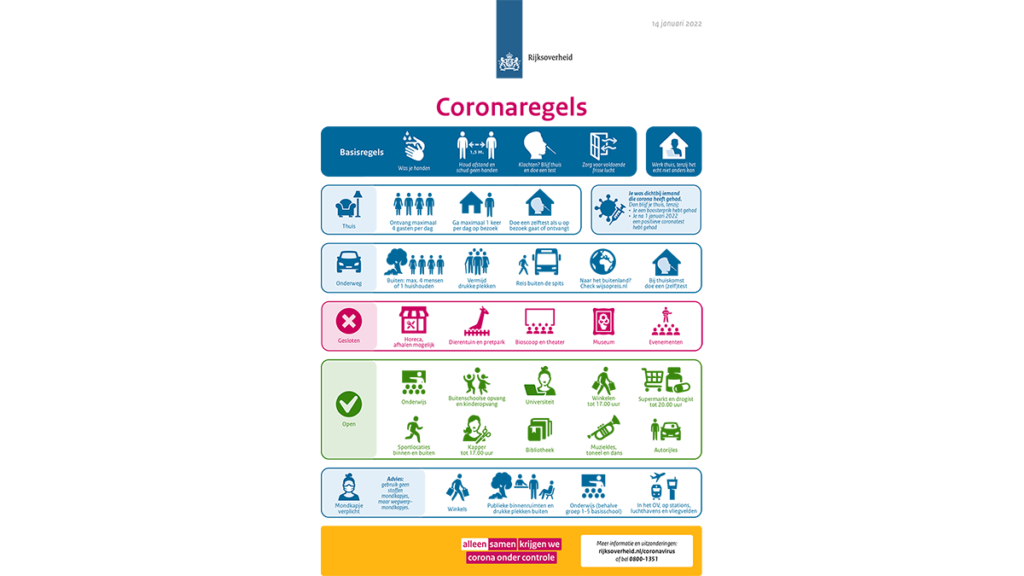 Winkels, sportclubs en kappers weer open per zaterdag 15 januari