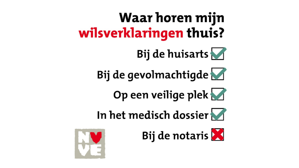 Dag van de Wilsverklaring