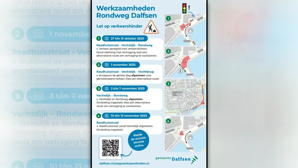 Flinke verkeershinder in Dalfsen door werkzaamheden