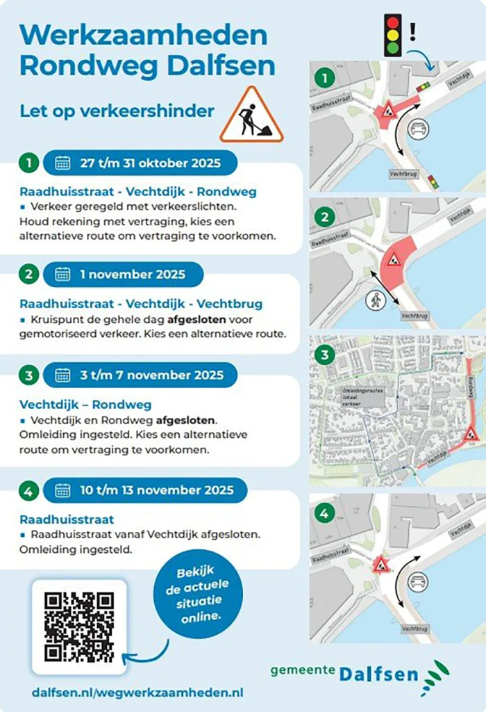 Flinke verkeershinder in Dalfsen door werkzaamheden